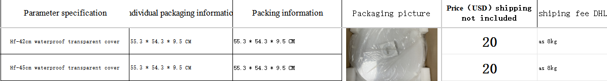 40cm high light fan with cover, special line, 7-15days on the way to UK